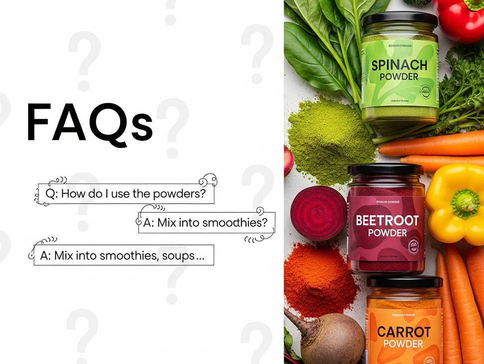 FAQ970